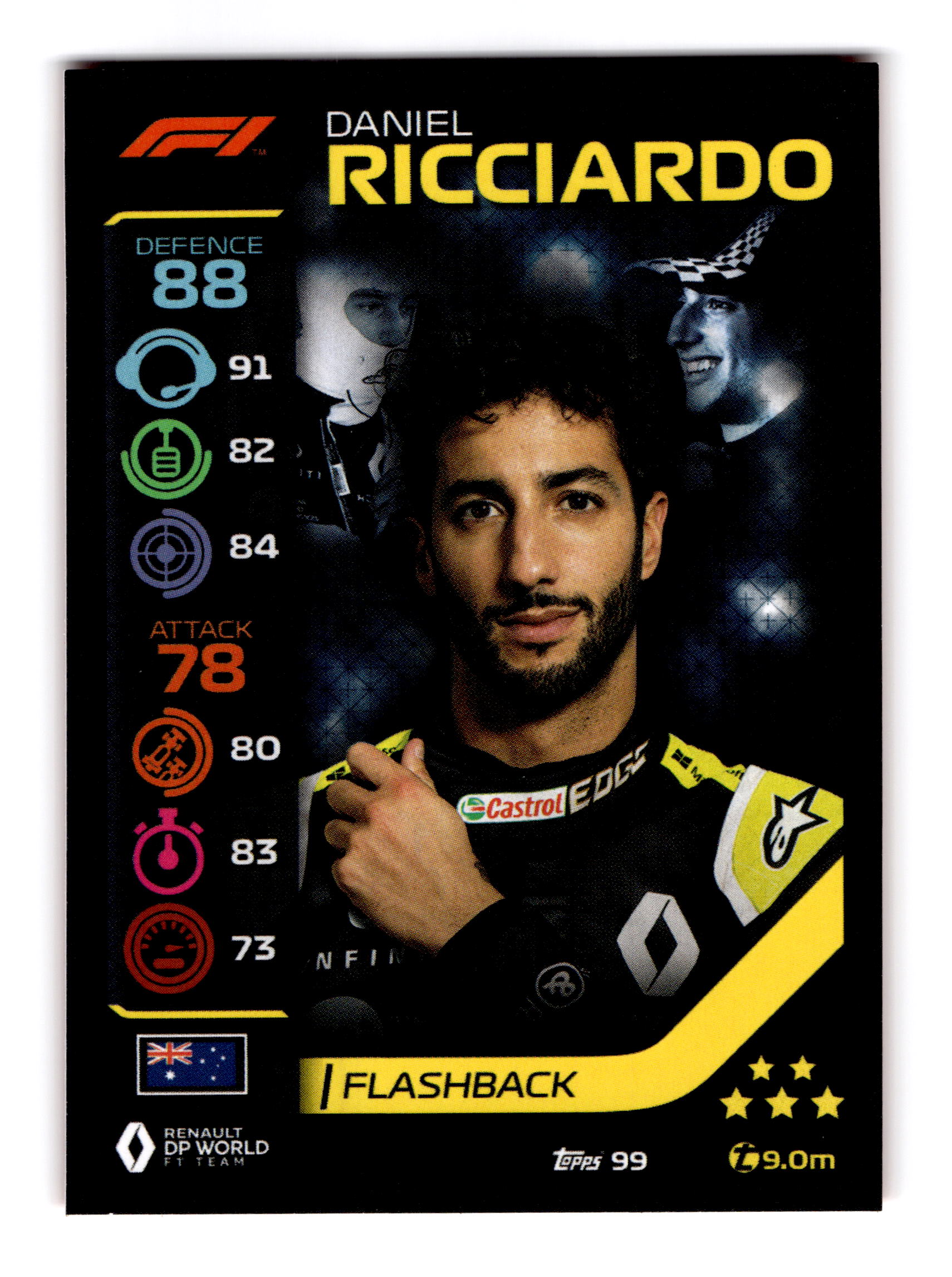 Carte n°99, Daniel Ricciardo — 2020 Topps Turbo Attax Formula 1