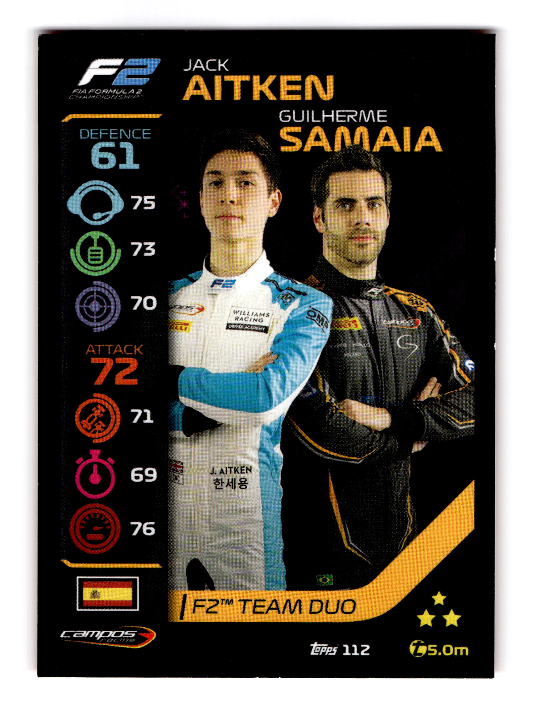 Carte n°112, Jack Aitken & Guilherme Samaia — 2020 Topps Turbo Attax Formula 1