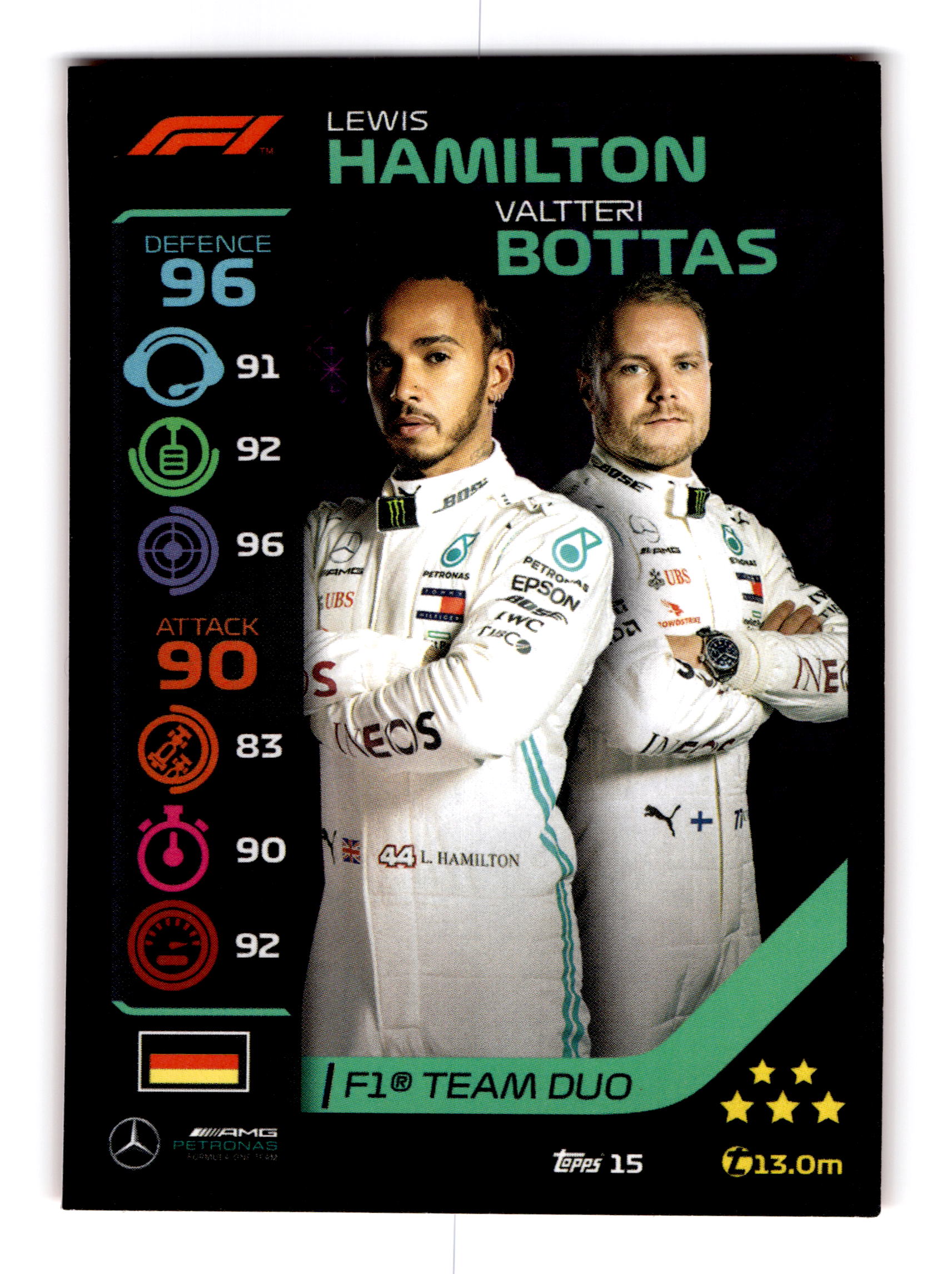 Carte n°15, Lewis Hamilton & Valtteri Bottas — 2020 Topps Turbo Attax Formula 1