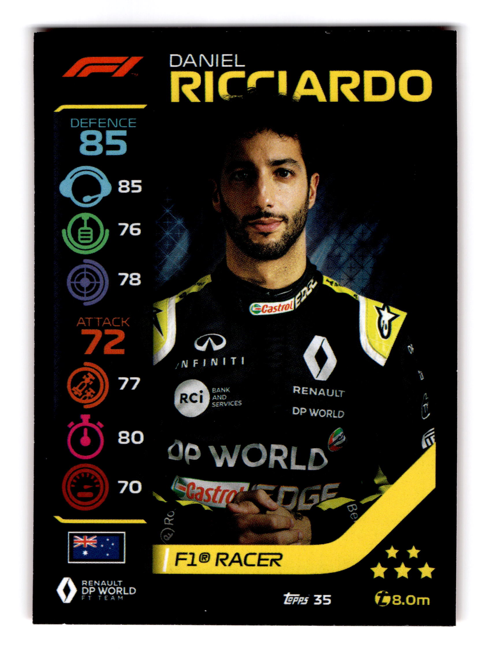 Carte n°35, Daniel Ricciardo — 2020 Topps Turbo Attax Formula 1